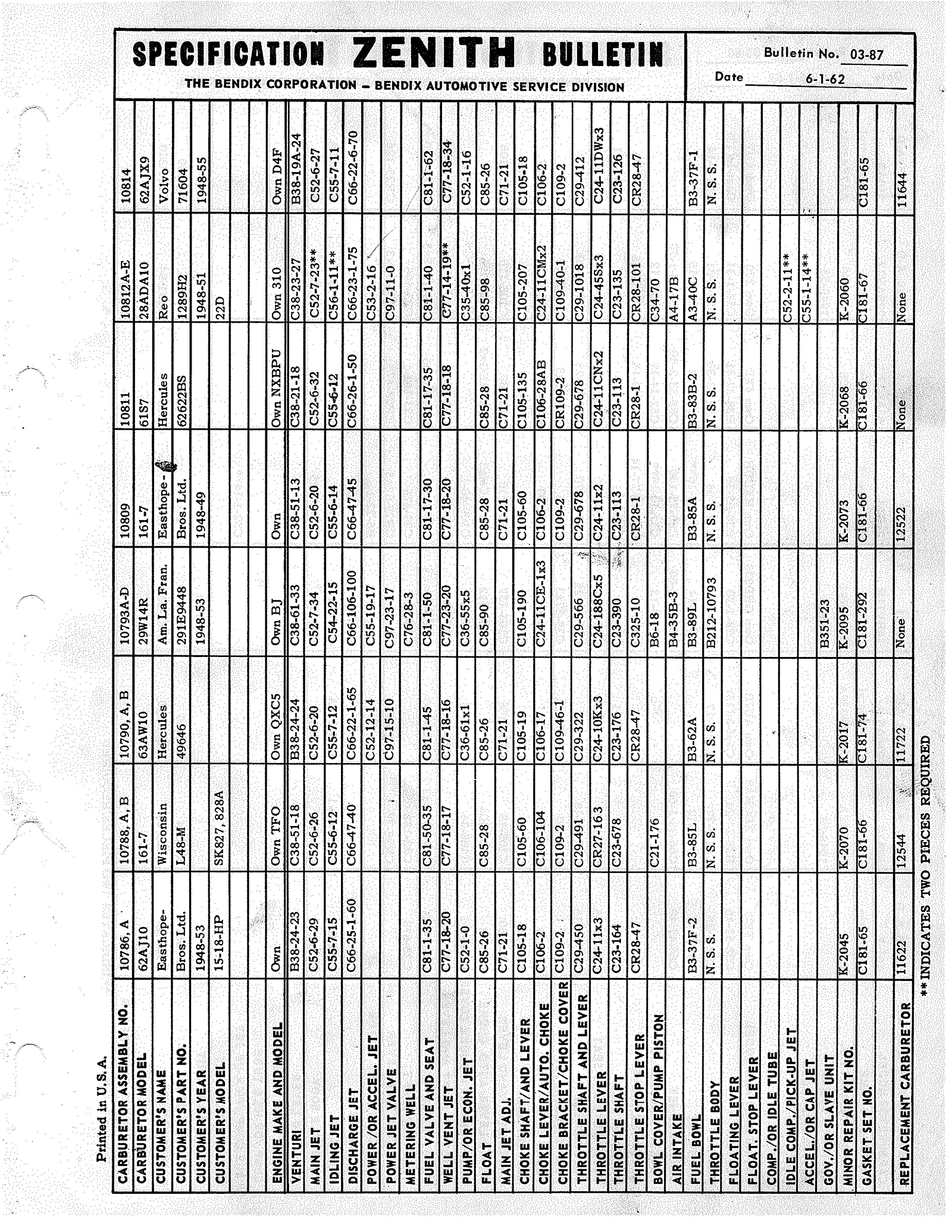 n_Zenith Carb Specifications 087.jpg